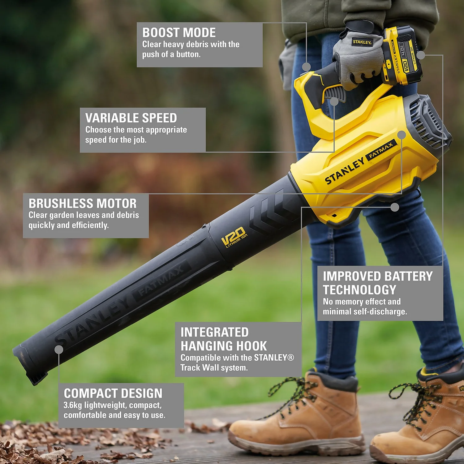 STANLEY FATMAX V20 18V Cordless Brushless Blower (Sfmcbl7M1-Gb) 5 STANLEY FATMAX V20 18V Cordless Brushless Blower (Sfmcbl7M1-Gb) - Image 3