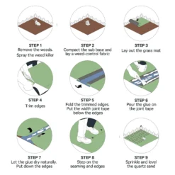 Utility Artificial Grass Mat - 1m -Outdoor Garden 13294915 1434921533455889