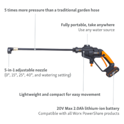 Worx Hydroshot Cordless Pressure Washer -Outdoor Garden 13304092 1144899255955752
