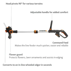 Worx GT 3.0 20v 2.0Ah Cordless Grass Trimmer - 30cm -Outdoor Garden 13326410 7834900640906832