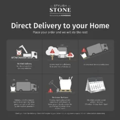 Stylish Stone Midnight Grey Stone Chippings Bulk Bag - 750kg -Outdoor Garden 13993463 1595009945196597